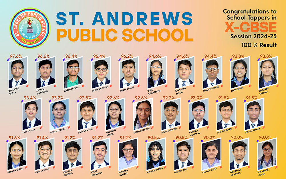 Outstanding Result in CBSE Board Examination 2025